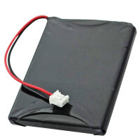Replacement Battery for Mitel 5613 DECT 51015431